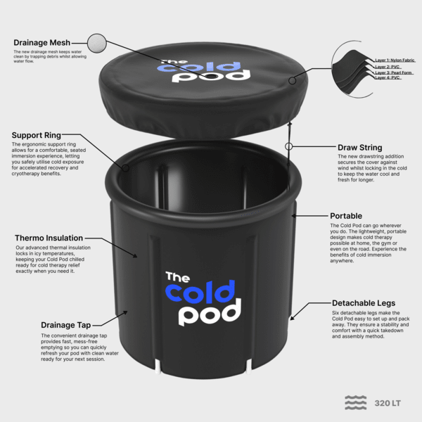 The Cold Pod Insulated Ice Bath Tub HK
