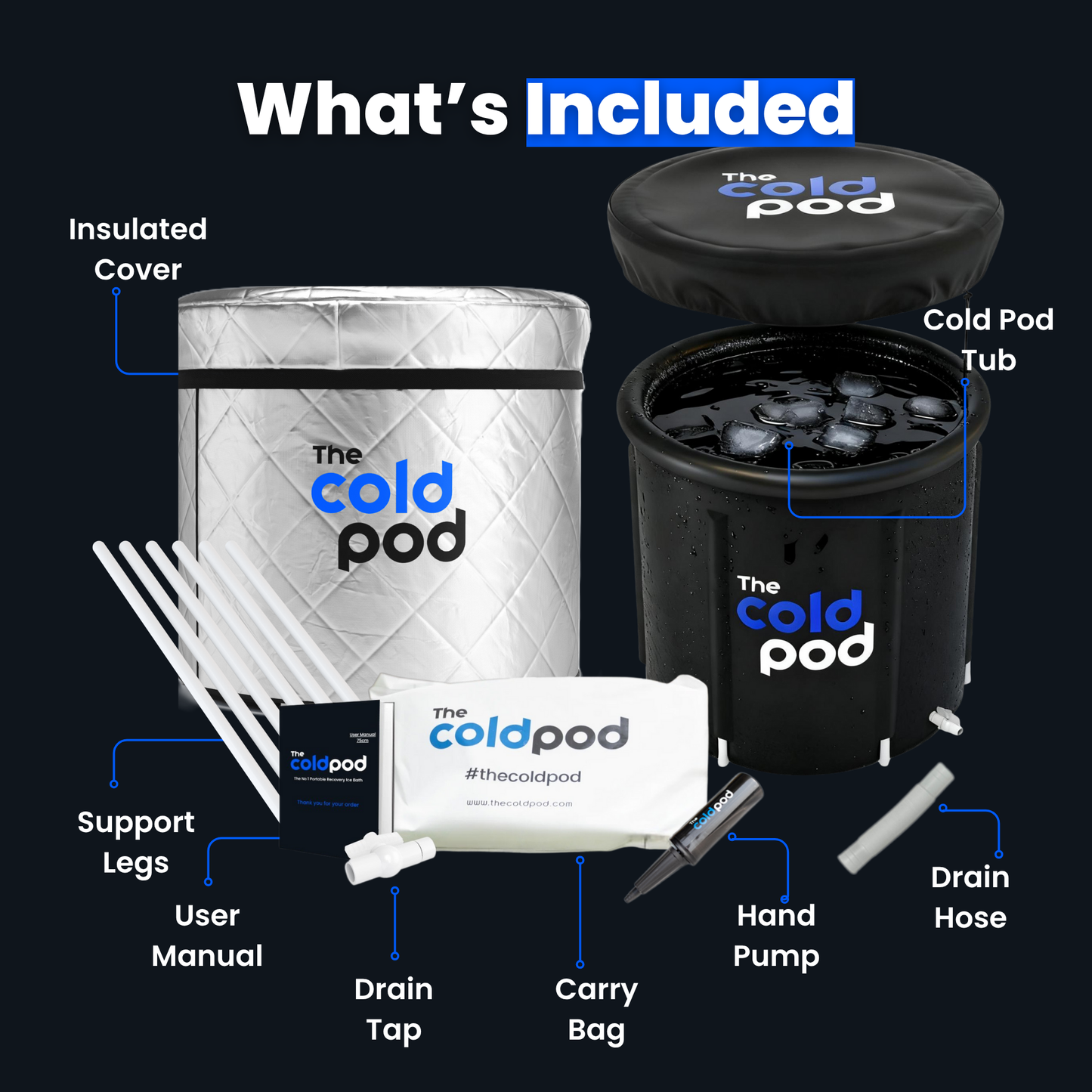 The Cold Pod Insulated Ice Bath Tub USA